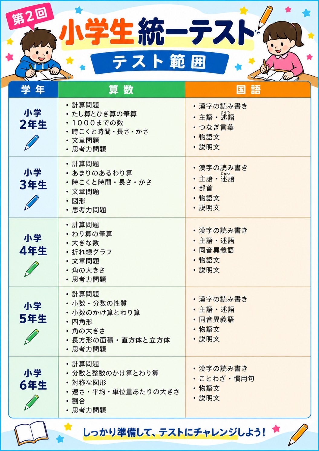 緑丘校｜馬渕教室 高校受験コース