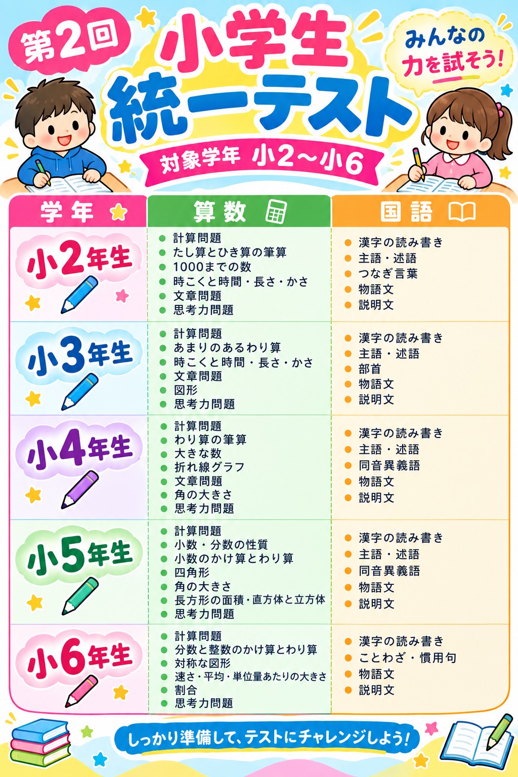 新大阪校｜馬渕教室 高校受験コース