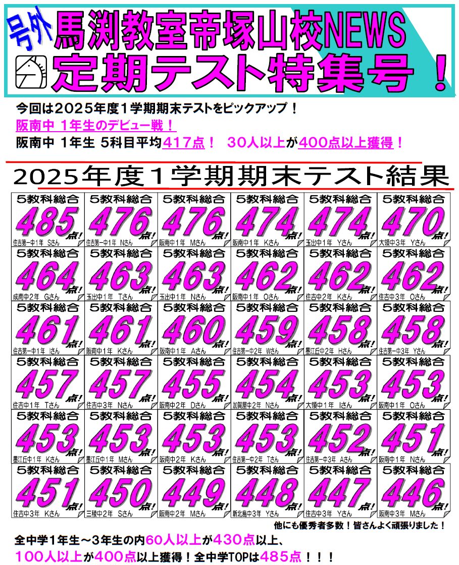 帝塚山校｜馬渕教室 高校受験コース