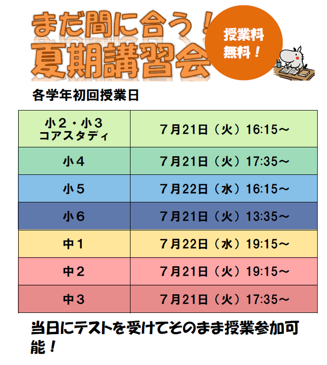 五月が丘校｜馬渕教室 高校受験コース
