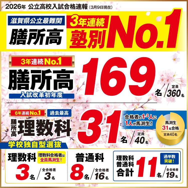 膳所校合格速報